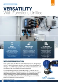 Swivel_Tool_Changers_by_Robot_System_Products_Thumbnail